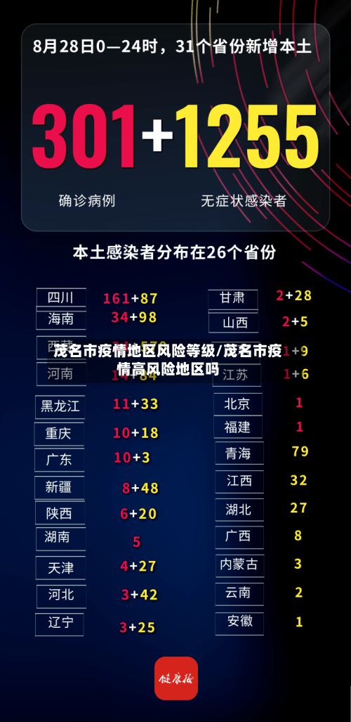 茂名市疫情地区风险等级/茂名市疫情高风险地区吗-第2张图片