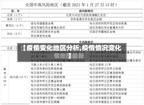 【疫情变化地区分析,疫情情况变化】