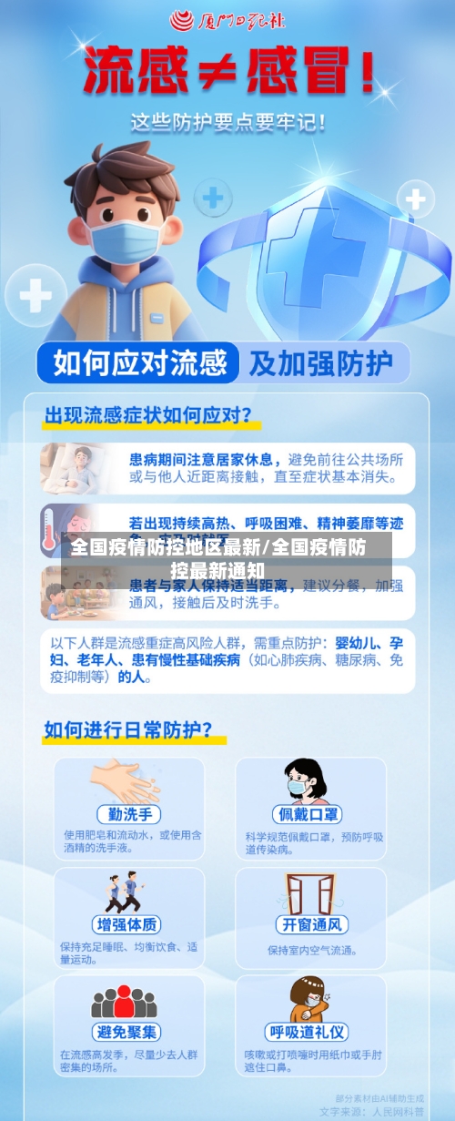 全国疫情防控地区最新/全国疫情防控最新通知