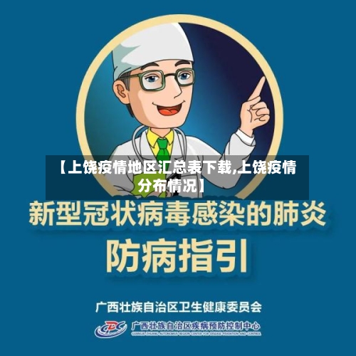 【上饶疫情地区汇总表下载,上饶疫情分布情况】-第2张图片