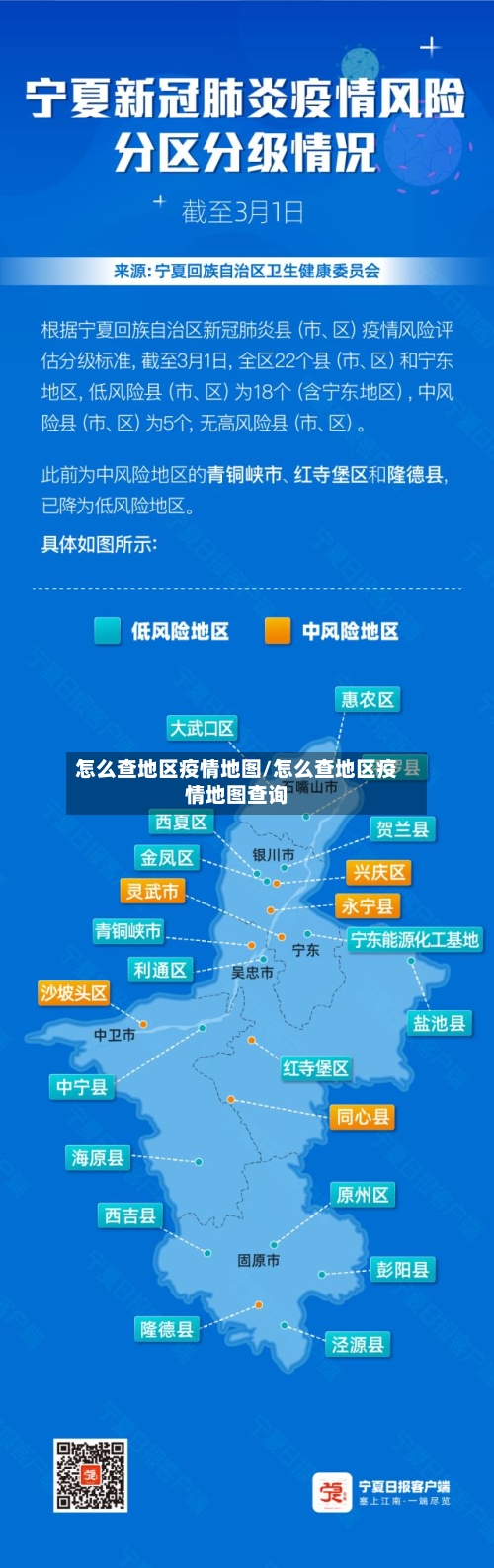 怎么查地区疫情地图/怎么查地区疫情地图查询