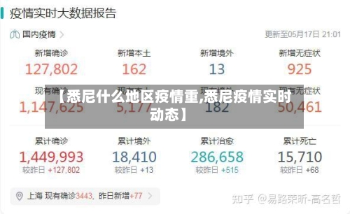 【悉尼什么地区疫情重,悉尼疫情实时动态】-第2张图片