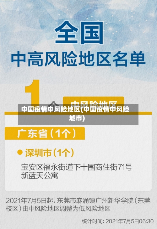 中国疫情中风险地区(中国疫情中风险城市)-第3张图片