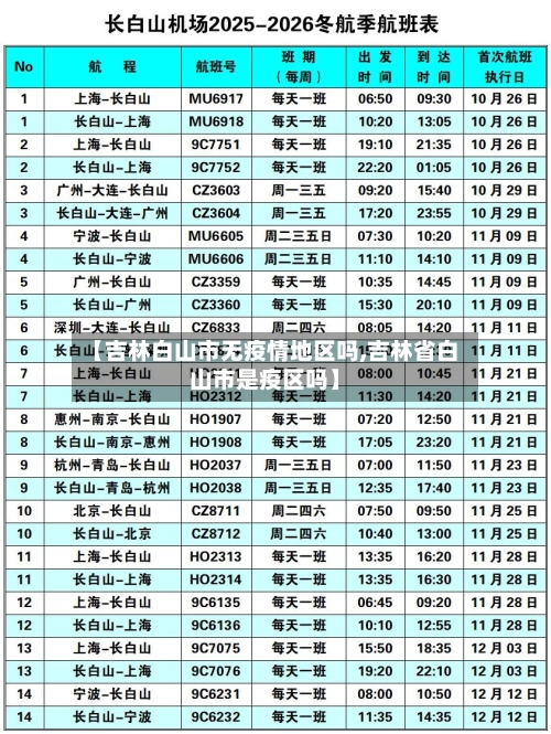 【吉林白山市无疫情地区吗,吉林省白山市是疫区吗】-第2张图片