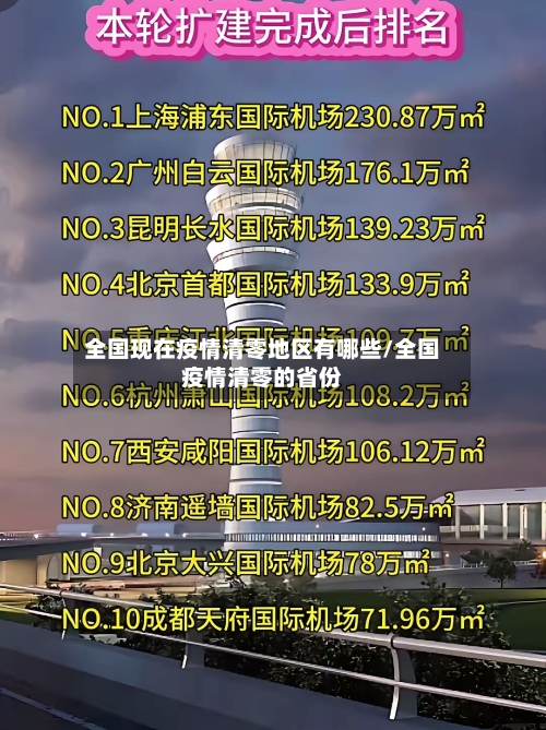 全国现在疫情清零地区有哪些/全国疫情清零的省份