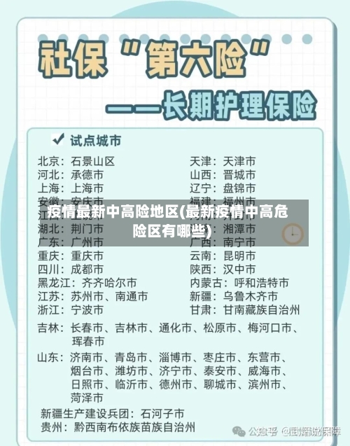 疫情最新中高险地区(最新疫情中高危险区有哪些)