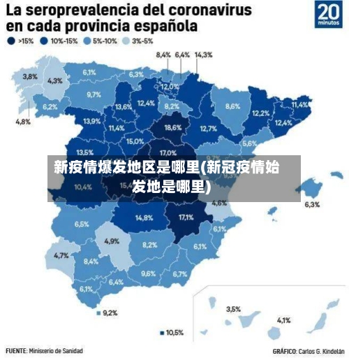 新疫情爆发地区是哪里(新冠疫情始发地是哪里)