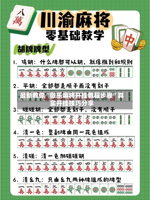 最新教你“微乐麻将开挂教程步骤”真实开挂技巧分享-第2张图片