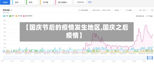 【国庆节后的疫情发生地区,国庆之后疫情】