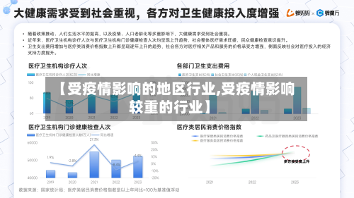 【受疫情影响的地区行业,受疫情影响较重的行业】