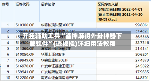 开挂辅助工具“雀神麻将外卦神器下载软件”(透视挂)详细用法教程-第3张图片