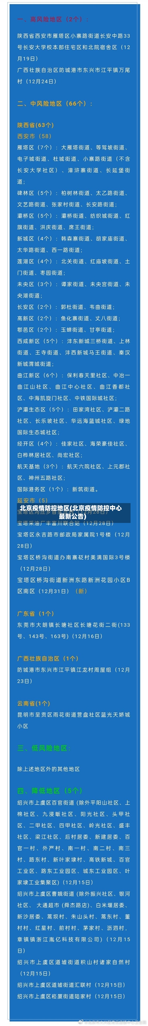 北京疫情防控地区(北京疫情防控中心最新公告)