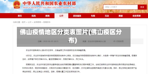 佛山疫情地区分类表图片(佛山疫区分布)