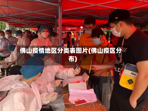 佛山疫情地区分类表图片(佛山疫区分布)-第3张图片