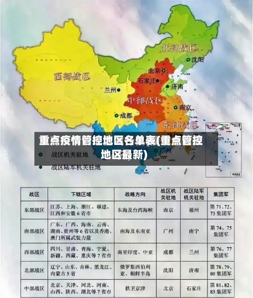 重点疫情管控地区名单表(重点管控地区最新)