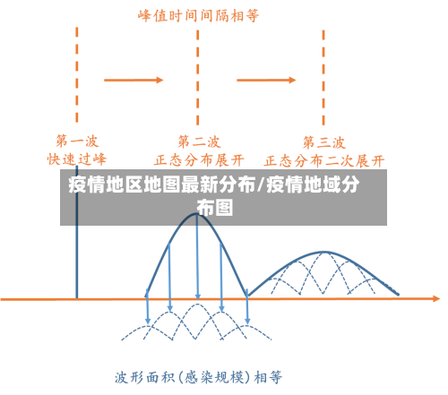 疫情地区地图最新分布/疫情地域分布图-第2张图片