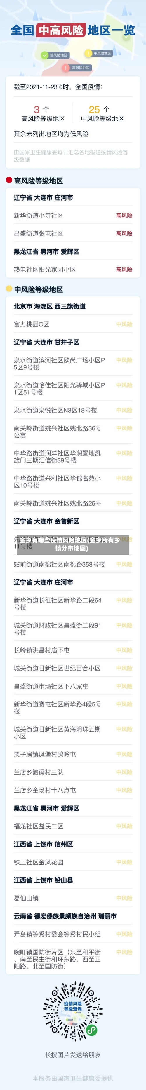 金乡有哪些疫情风险地区(金乡所有乡镇分布地图)-第2张图片