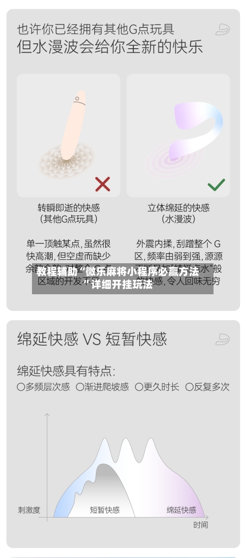 教程辅助“微乐麻将小程序必赢方法”详细开挂玩法