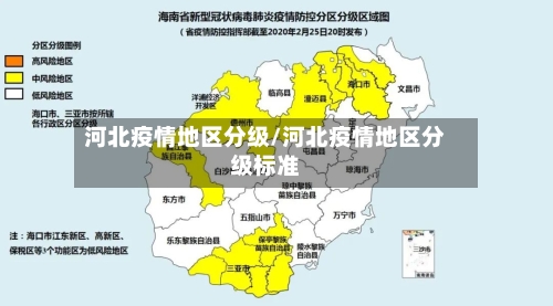 河北疫情地区分级/河北疫情地区分级标准