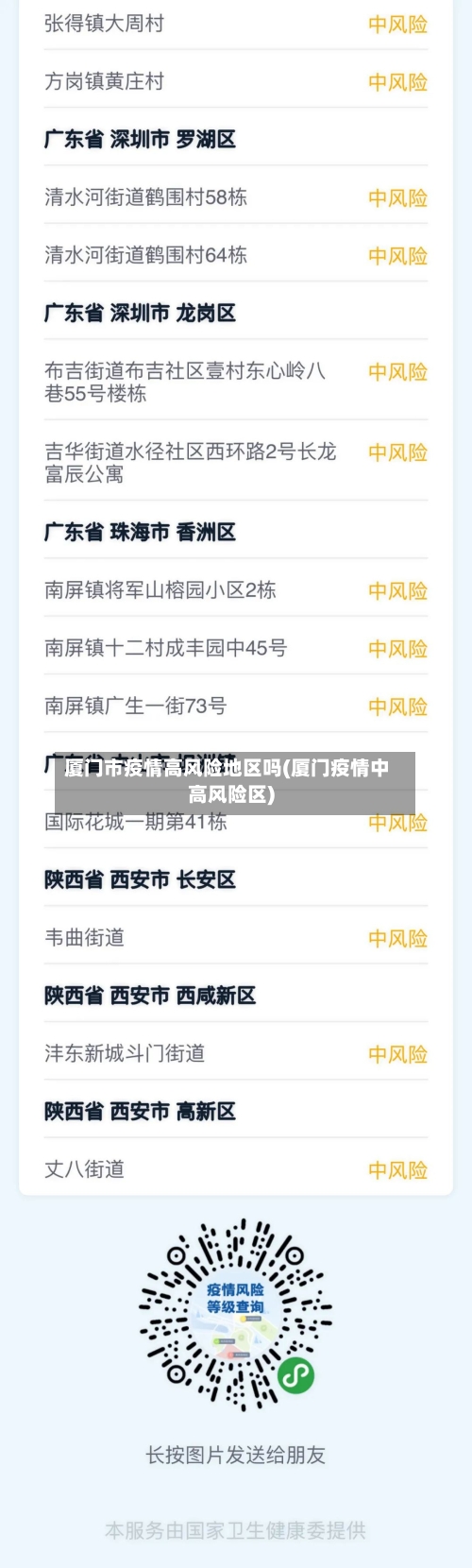 厦门市疫情高风险地区吗(厦门疫情中高风险区)-第3张图片