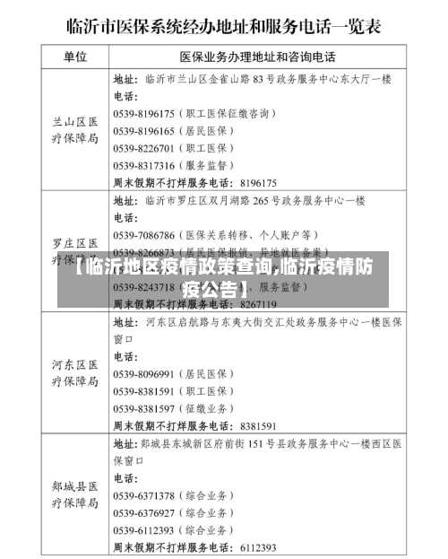 【临沂地区疫情政策查询,临沂疫情防疫公告】