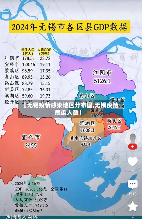 【无锡疫情感染地区分布图,无锡疫情感染人数】