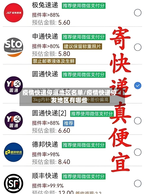疫情快递停运地区名单/疫情快递停发地区有哪些-第3张图片