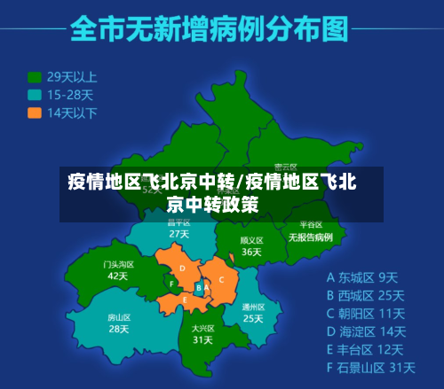疫情地区飞北京中转/疫情地区飞北京中转政策