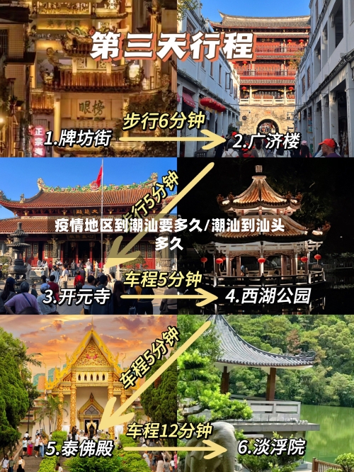 疫情地区到潮汕要多久/潮汕到汕头多久-第3张图片