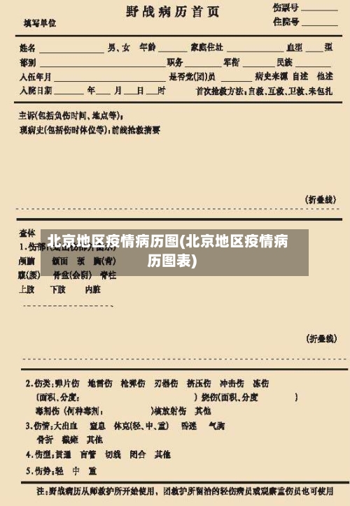 北京地区疫情病历图(北京地区疫情病历图表)