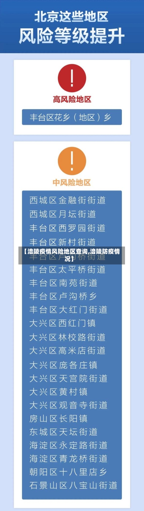 【涪陵疫情风险地区查询,涪陵防疫情况】