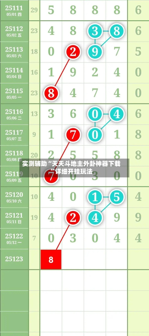 实测辅助“天天斗地主外卦神器下载	”详细开挂玩法-第2张图片