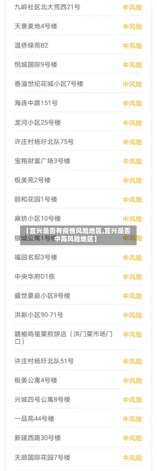 【宜兴是否有疫情风险地区,宜兴是否中高风险地区】-第3张图片