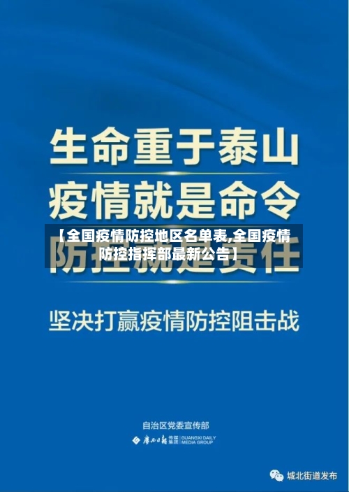 【全国疫情防控地区名单表,全国疫情防控指挥部最新公告】