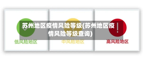 苏州地区疫情风险等级(苏州地区疫情风险等级查询)