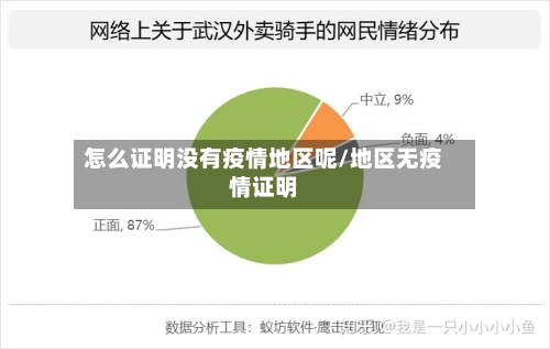 怎么证明没有疫情地区呢/地区无疫情证明