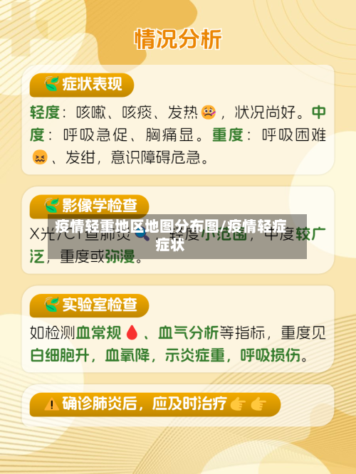 疫情轻重地区地图分布图/疫情轻症症状-第2张图片