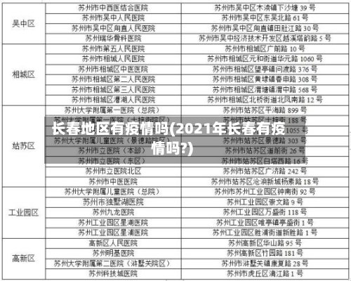 长春地区有疫情吗(2021年长春有疫情吗?)-第3张图片