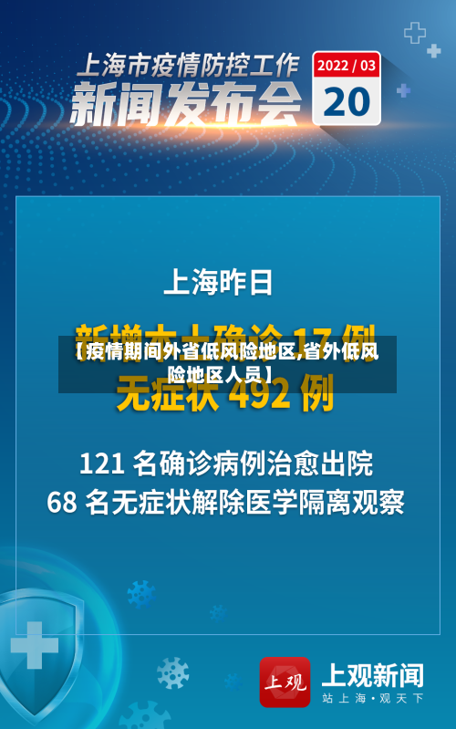 【疫情期间外省低风险地区,省外低风险地区人员】