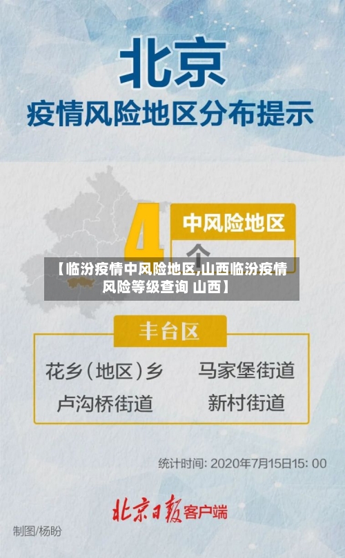 【临汾疫情中风险地区,山西临汾疫情风险等级查询 山西】