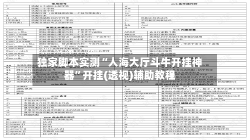 独家脚本实测“人海大厅斗牛开挂神器	”开挂(透视)辅助教程-第2张图片