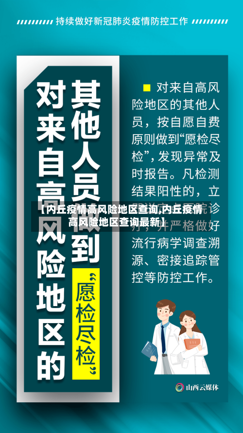 【内丘疫情高风险地区查询,内丘疫情高风险地区查询最新】-第2张图片