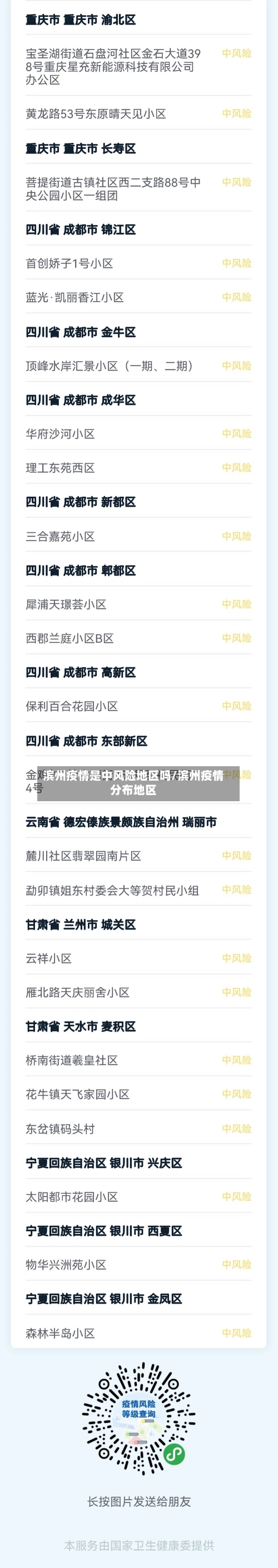 滨州疫情是中风险地区吗/滨州疫情分布地区-第3张图片