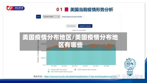 美国疫情分布地区/美国疫情分布地区有哪些-第3张图片