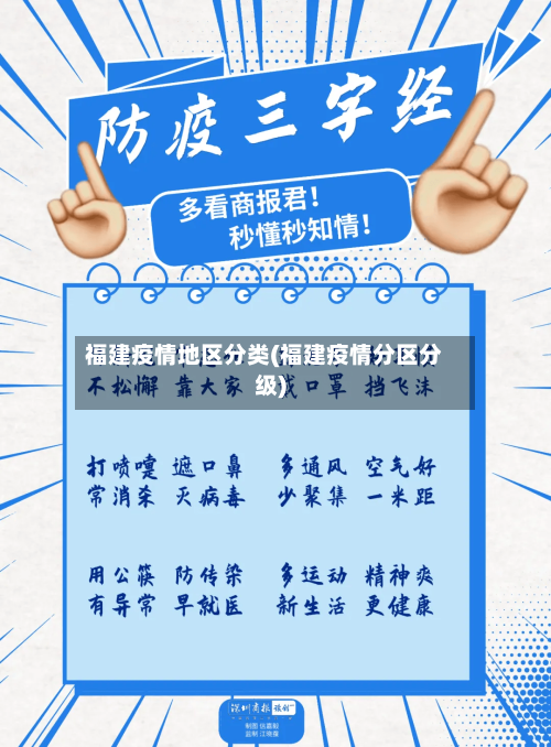 福建疫情地区分类(福建疫情分区分级)
