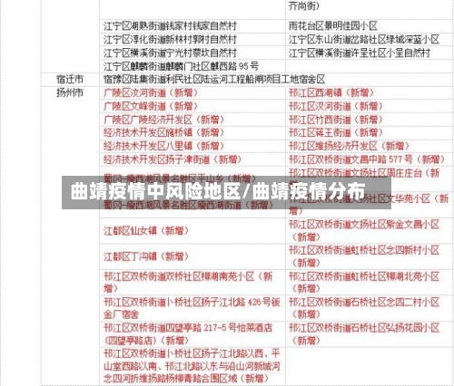 曲靖疫情中风险地区/曲靖疫情分布-第3张图片