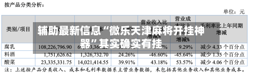 辅助最新信息“微乐天津麻将开挂神器”其实确实有挂-第2张图片