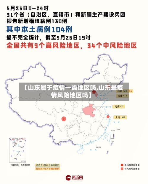 【山东属于疫情一类地区吗,山东是疫情风险地区吗】-第2张图片