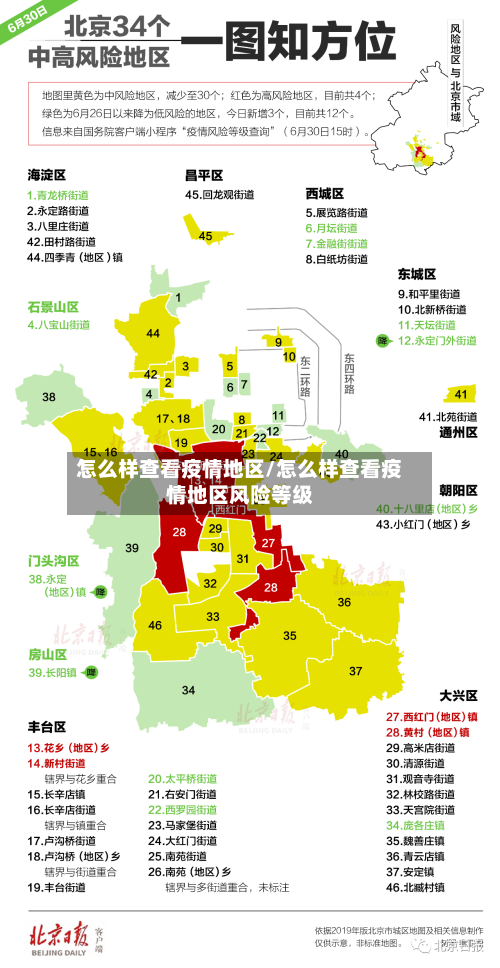 怎么样查看疫情地区/怎么样查看疫情地区风险等级-第2张图片