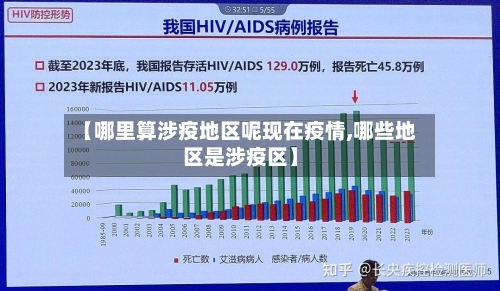 【哪里算涉疫地区呢现在疫情,哪些地区是涉疫区】